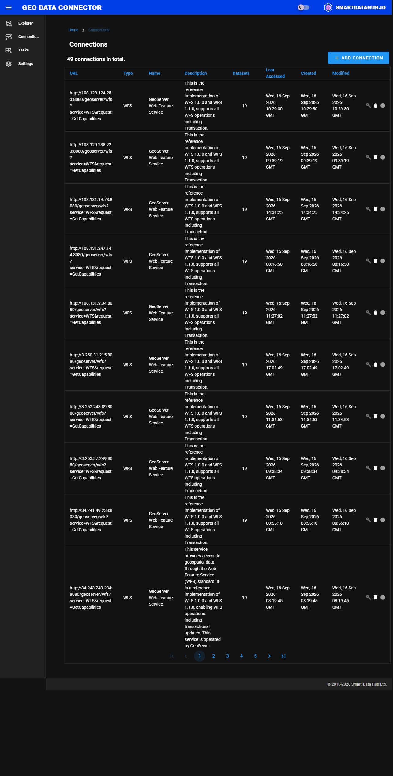 Data Source Connections