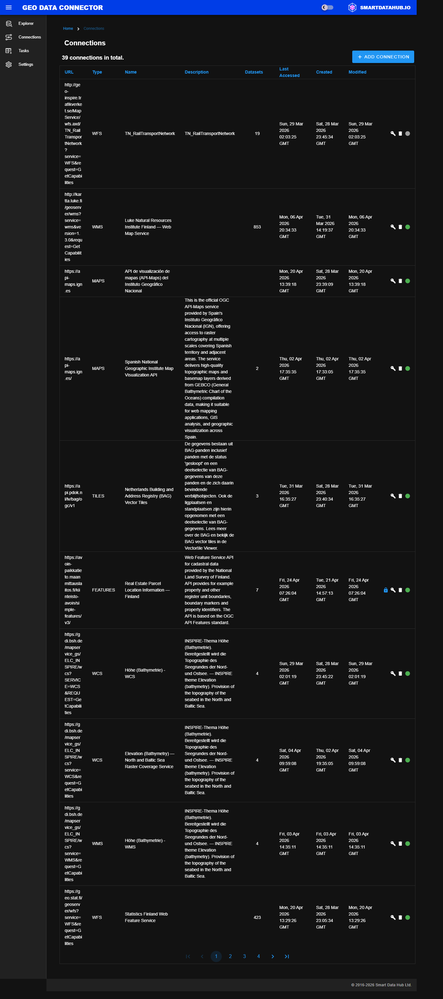 Data Source Connections
