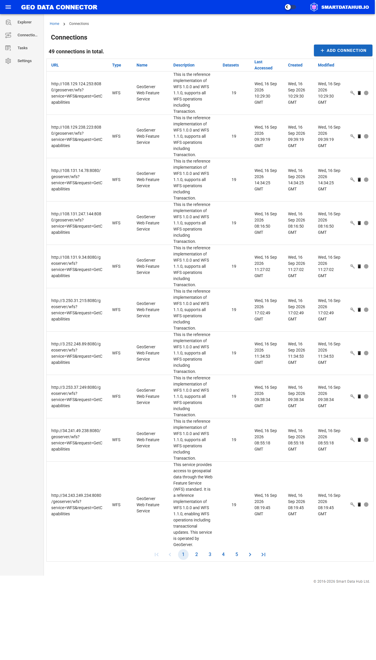 Data Source Connections