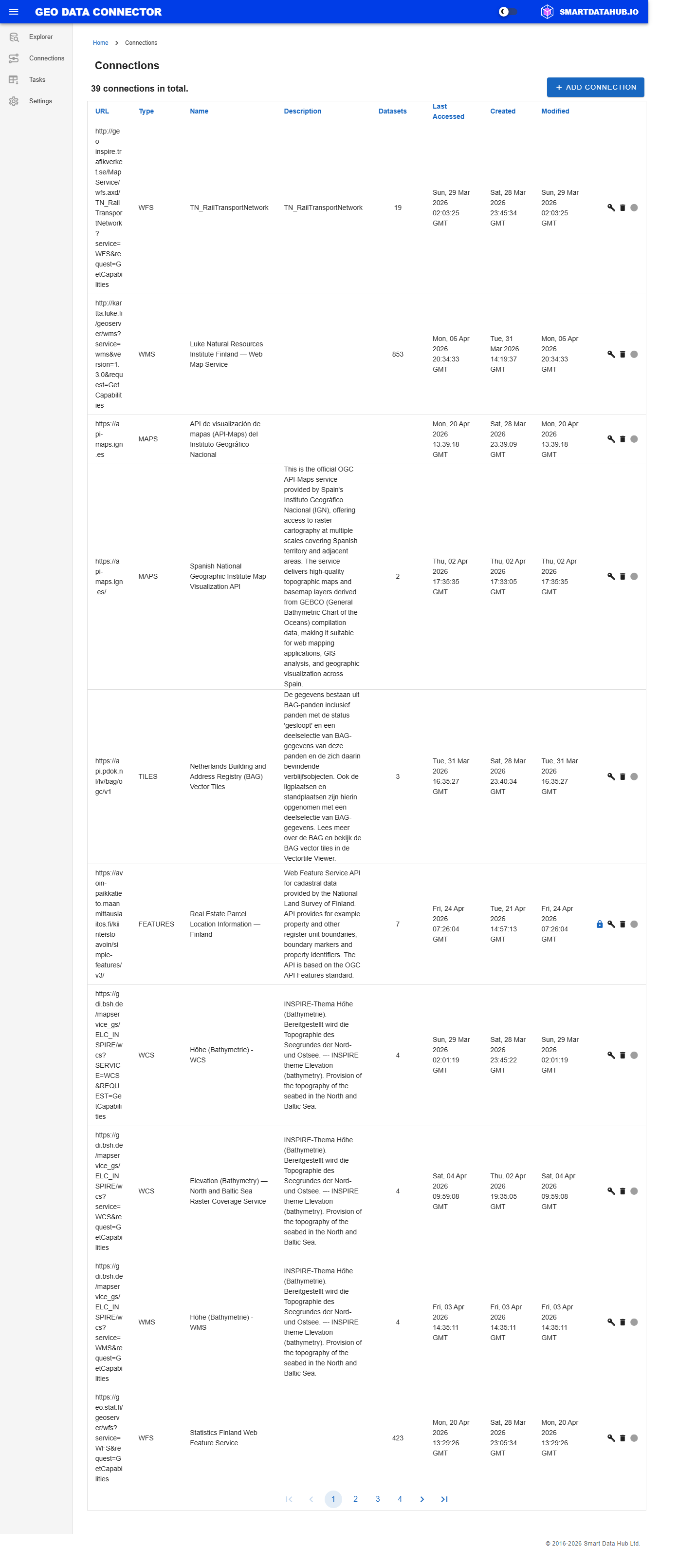 Data Source Connections