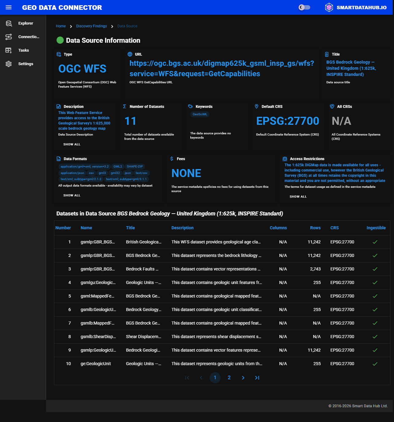 Data Source Information