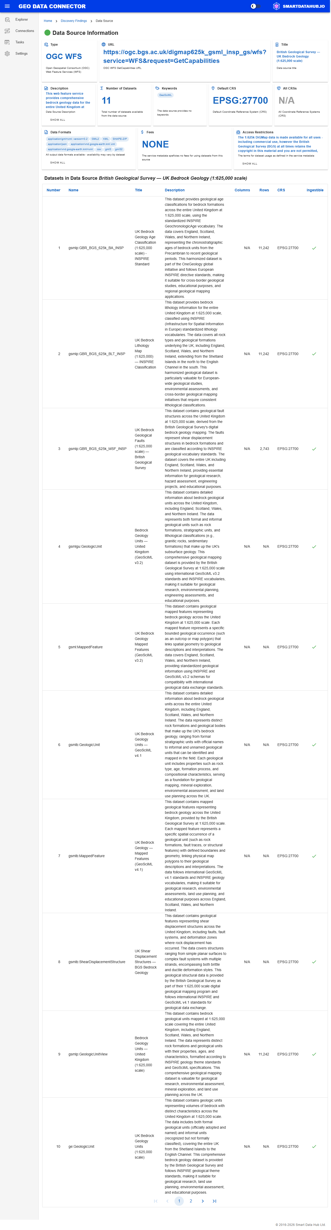 Data Source Information