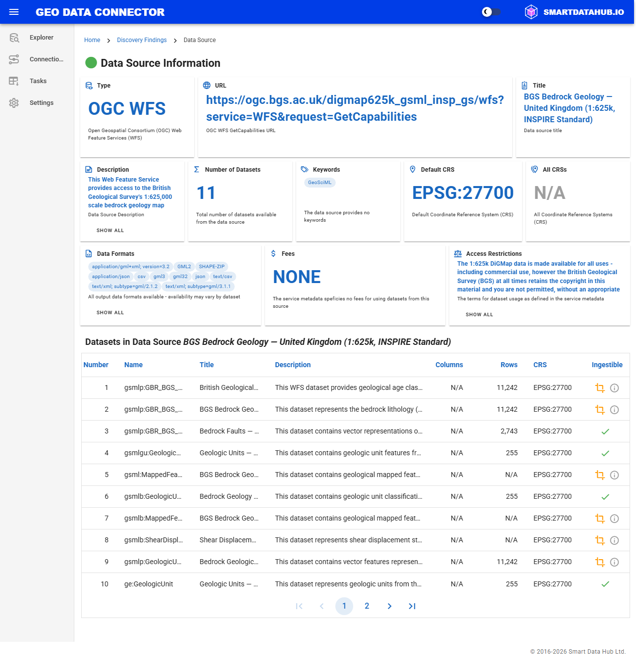 Data Source Information