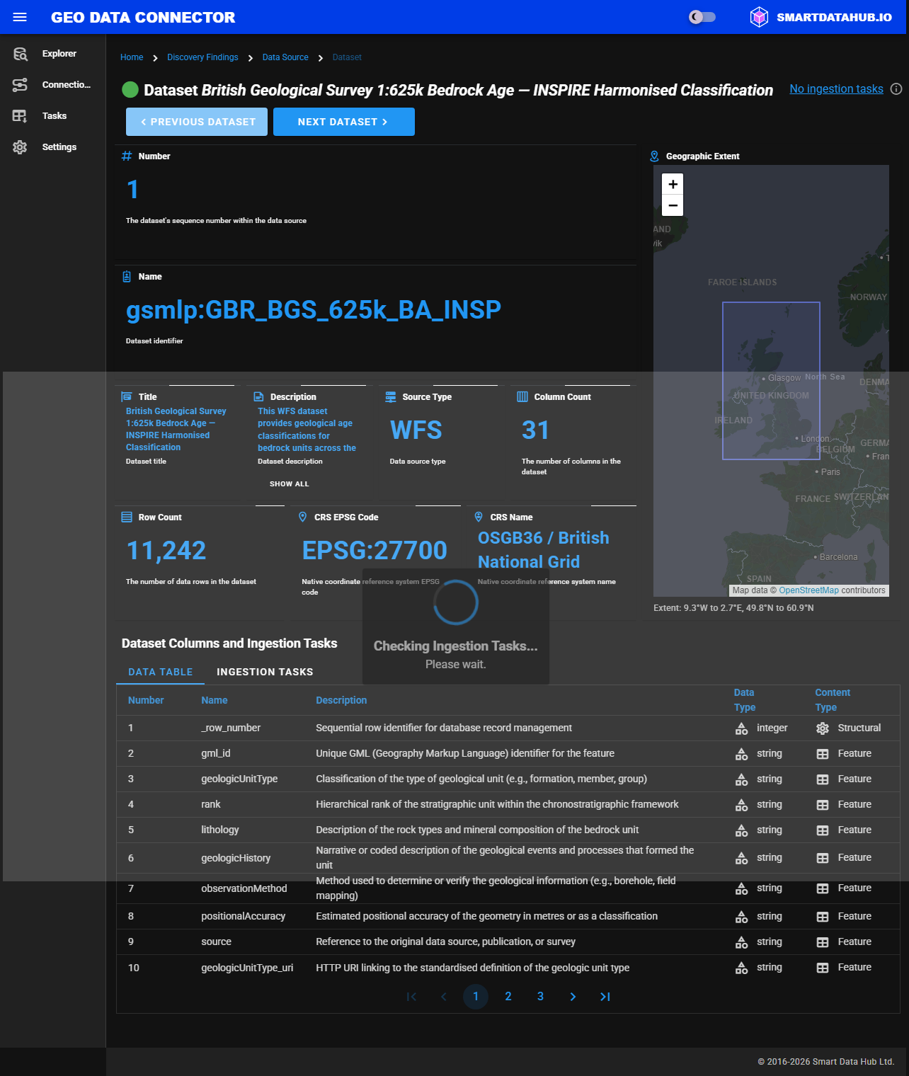 Dataset Information