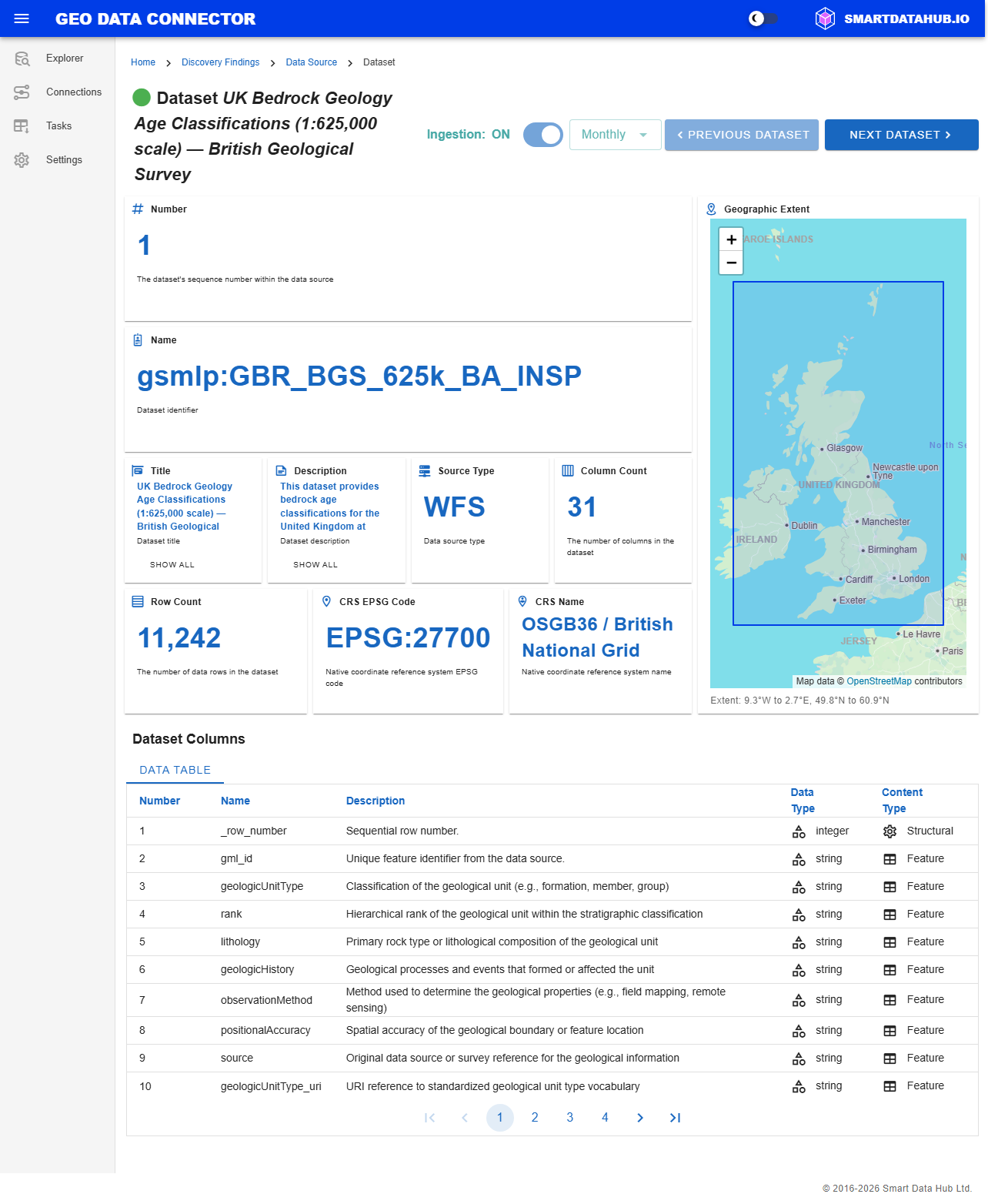Dataset Information