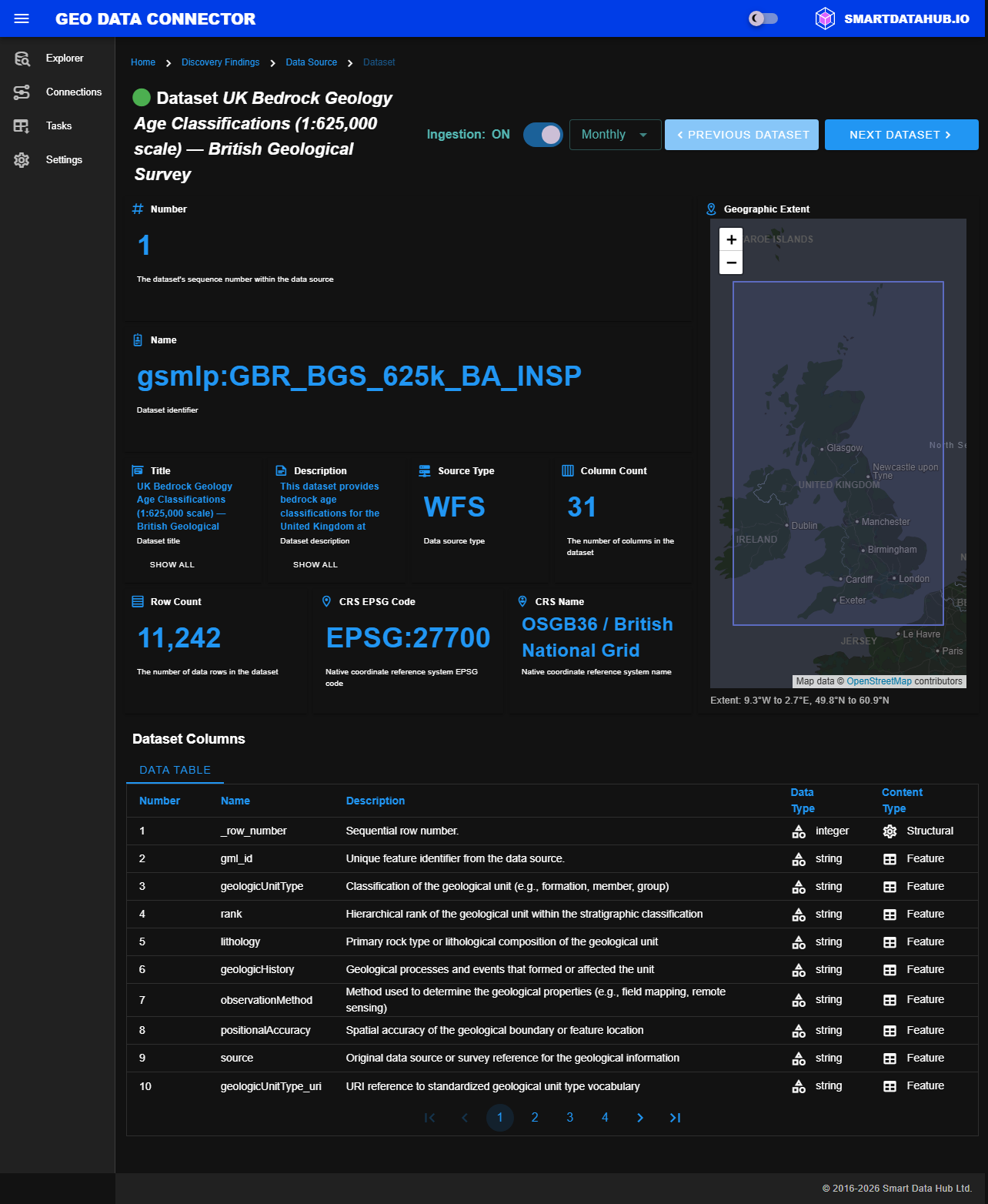Ingest Dataset