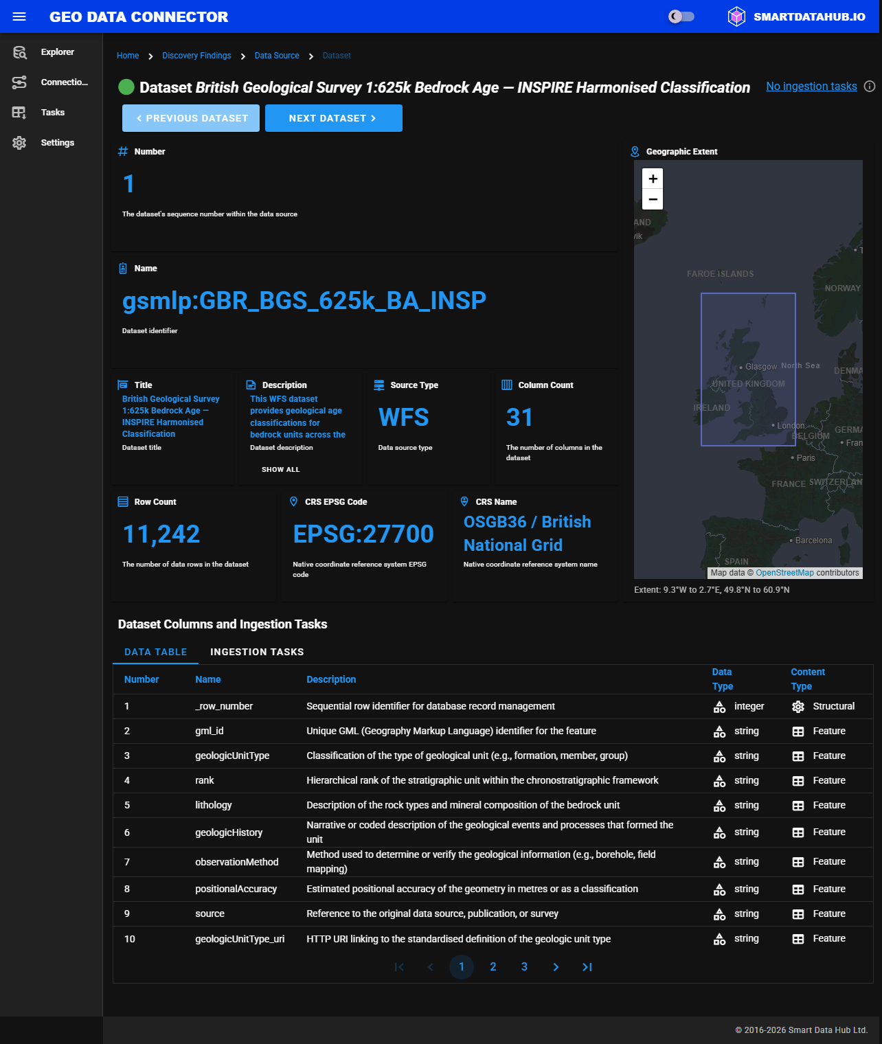 Ingest Dataset