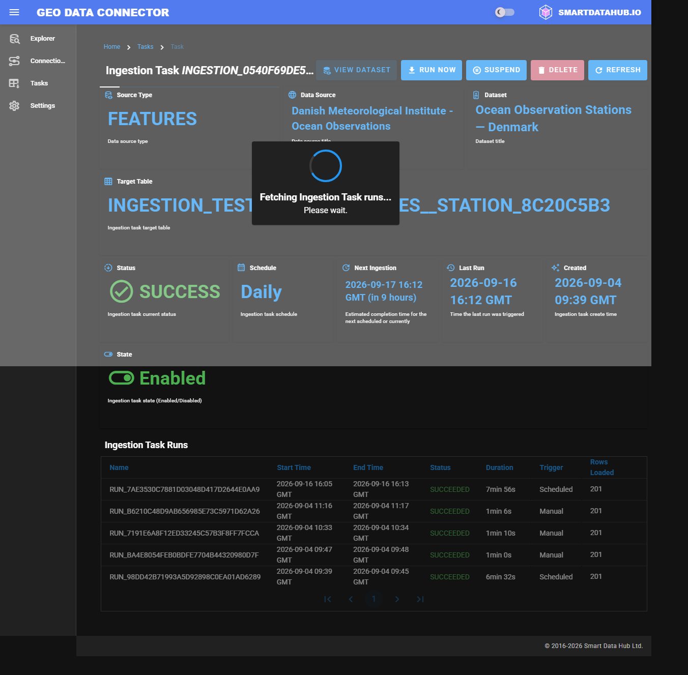 Task Details View