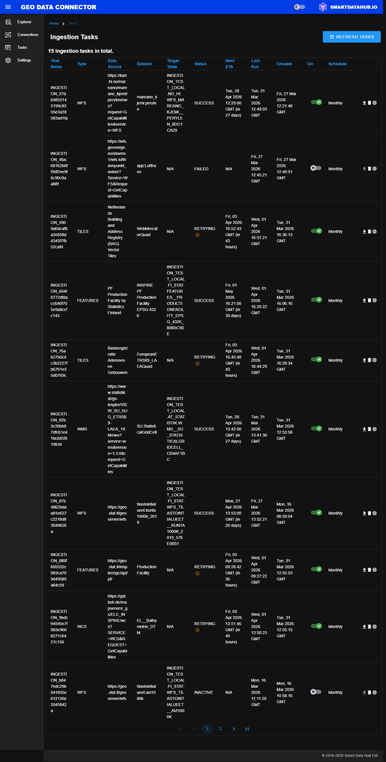 Monitor Ingestion Task