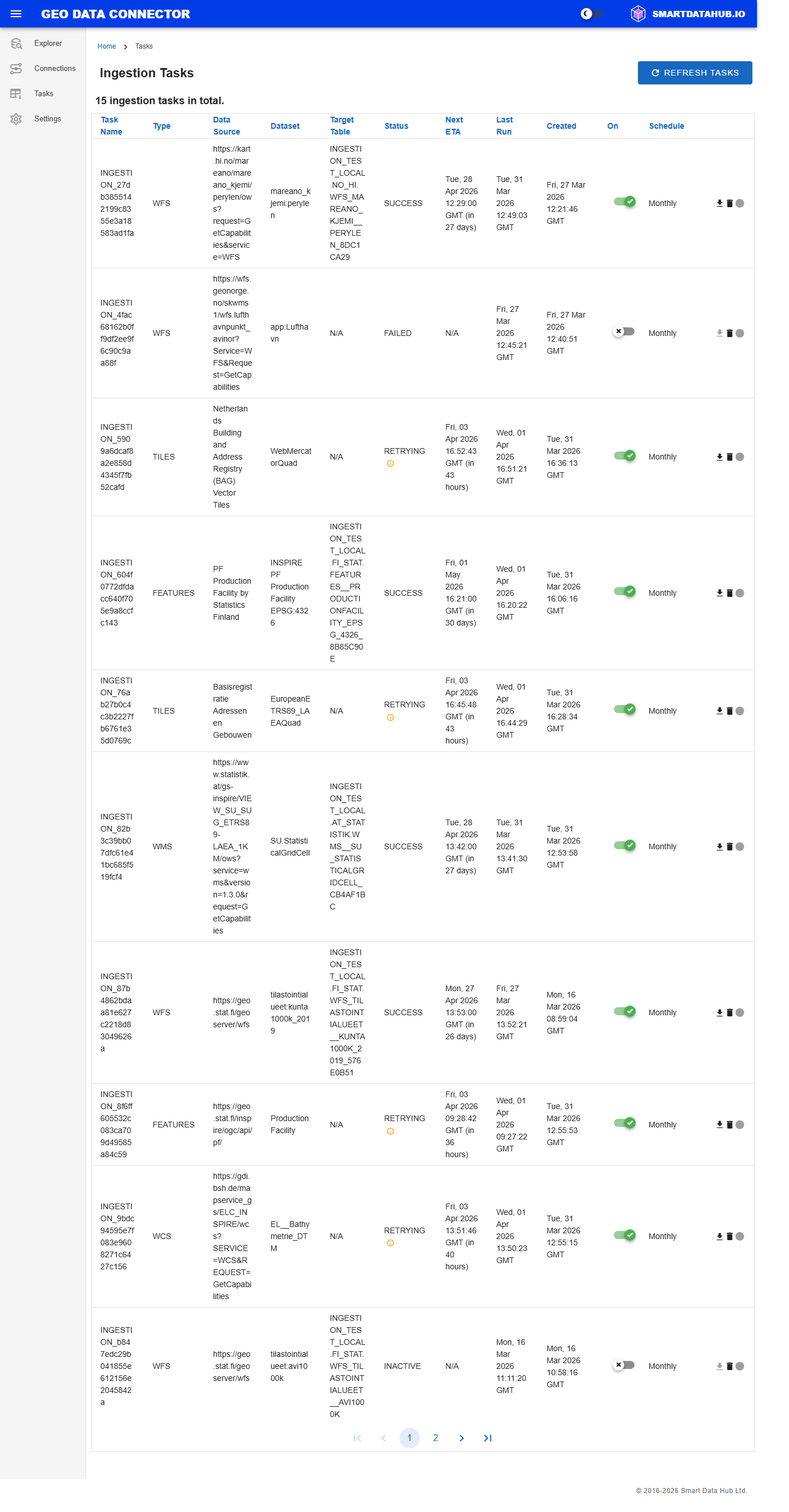 Monitor Ingestion Task