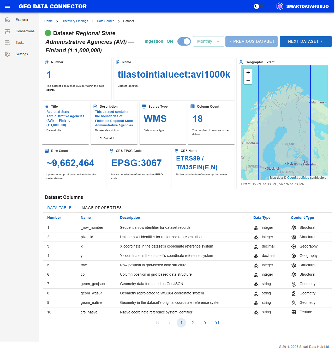WMS Dataset with Geographic Extent Map